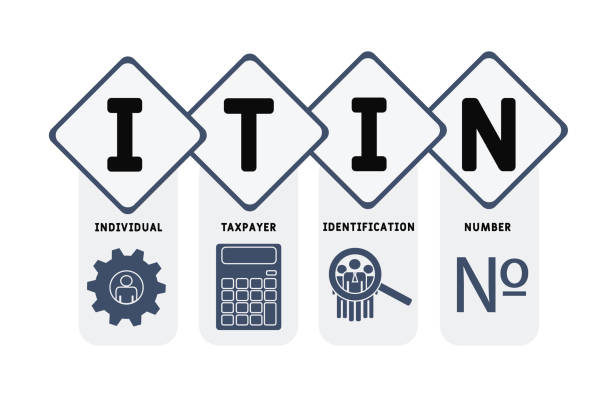 ITIN - Individual Taxpayer Identification Number acronym. business concept background.  vector illustration concept with keywords and icons. lettering illustration with icons for web banner, flyer